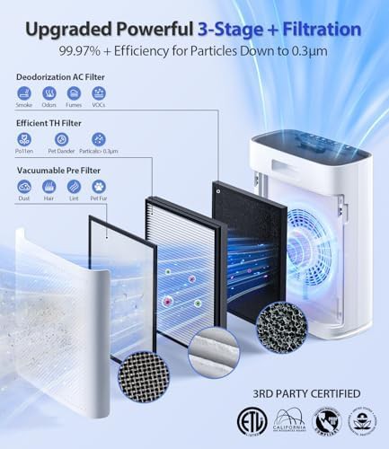 White air purifier with aromatherapy tray — photo 4