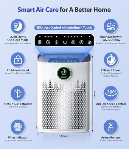 White air purifier with aromatherapy tray — photo 5