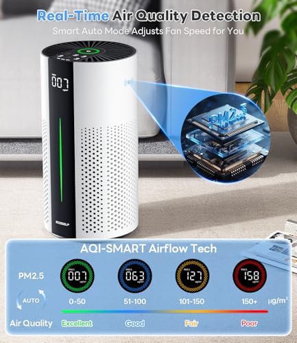 HEPA air purifier for smoke removal — photo 4