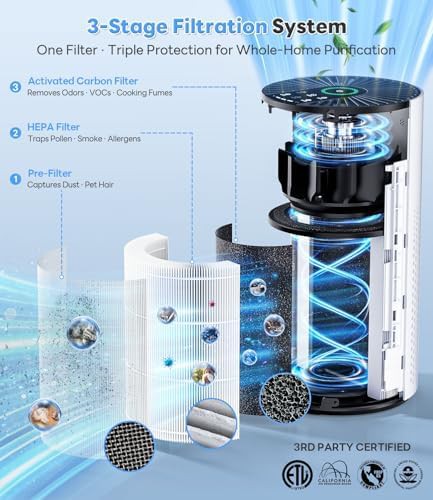 HEPA air purifier for smoke removal — photo 5