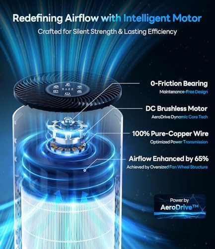 Compact air purifier for pet owners — photo 3