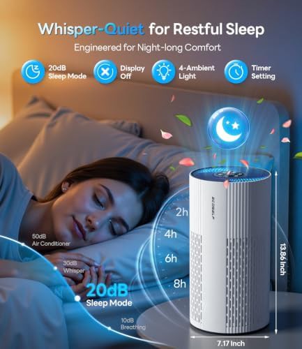 Compact air purifier for pet owners — photo 5