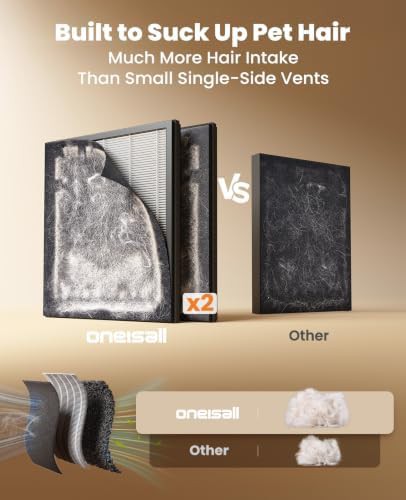Pet hair and dander air purifier — photo 4