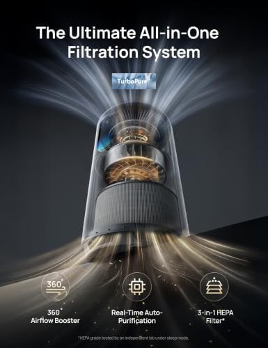 Smart large room air cleaner with wifi — photo 4