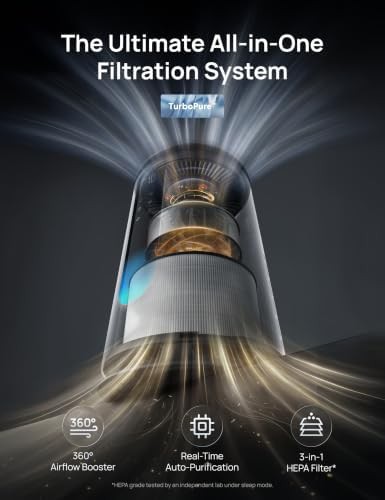 Air purifier with built in scent diffuser — photo 4