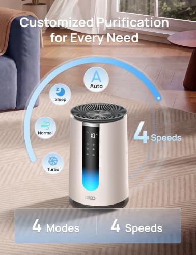 Air purifier with built in scent diffuser — photo 5