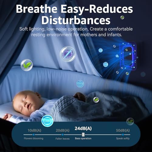 Plug in ionic air ionizers four pack — photo 4