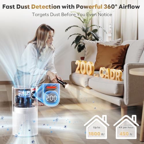 VisionAir HEPA purifier with 360 degree intake — photo 3