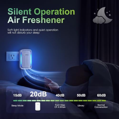 Mini air ionizers for office use — photo 5