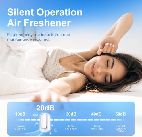 Small plug in ionic air purifiers — photo 5